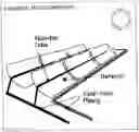 Fig. 01 - Solar trough mirror frame, rolling rib, roller, cleaning apparatus and method