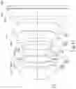 Fig. 12 - Photographing lens system, imaging apparatus and electronic device