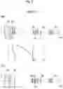 Fig. 08 - Zoom lens and imaging apparatus