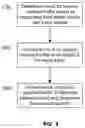 Fig. 03 - Real-time autofocus scanning