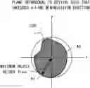 Fig. 01 - Immersion microscope objective