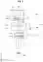 Fig. 04 - Microscope apparatus and control method