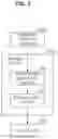 Fig. 09 - Microscope apparatus and control method