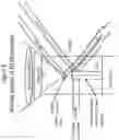 Fig. 09 - SUPER-RESOLUTION, THREE-DIMENSIONAL MICROSCOPE