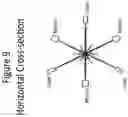 Fig. 10 - SUPER-RESOLUTION, THREE-DIMENSIONAL MICROSCOPE