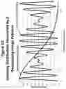 Fig. 11 - SUPER-RESOLUTION, THREE-DIMENSIONAL MICROSCOPE