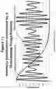 Fig. 12 - SUPER-RESOLUTION, THREE-DIMENSIONAL MICROSCOPE