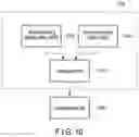 Fig. 11 - Electronic device, wearable device, and setting method