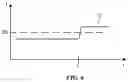 Fig. 07 - Head-mounted electronic display device with lens position sensing