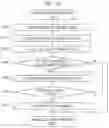 Fig. 10 - Head-up display apparatus