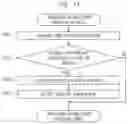 Fig. 11 - Head-up display apparatus