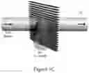 Fig. 04 - Polarizing beam splitter for THz radiation