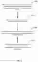 Fig. 07 - LOAD BALANCING OPHTHALMIC OPERATIONS METHOD AND SYSTEM