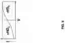Fig. 07 - Method And System For Electro-Absorption Modulator Drivers In CMOS