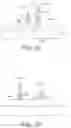 Fig. 05 - Electronic apparatus