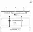 Fig. 01 - Display panel, driving method thereof, and display device