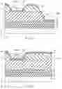 Fig. 07 - Display device