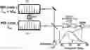 Fig. 01 - Methods and apparatus for generating mid-infrared frequency combs