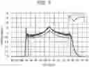 Fig. 08 - Directional lens having lens array