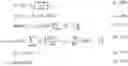 Fig. 15 - Hessian-free calculation of product of Hessian matrix and vector for lithography optimization