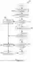 Fig. 03 - System and Usage-based Methods of Managing Replacements of Imaging Device Consumables