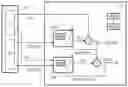 Fig. 01 - Method and control device for controlling a technical system