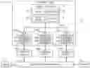 Fig. 01 - Predictive monitoring and diagnostics systems and methods