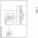 Fig. 07 - Building management system with blockchain ledger