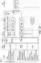Fig. 11 - Industrial automation packaged power solution for intelligent motor control and intelligent switchgear with energy management