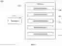 Fig. 02 - System and method for efficient verification of building automation systems