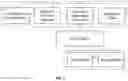 Fig. 03 - System and method for efficient verification of building automation systems