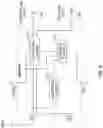 Fig. 14 - Motor driver with multipurpose pin