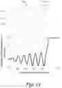 Fig. 14 - System, a method and a computer program product for controlling a set of actuator elements