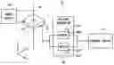 Fig. 01 - Control device and axial feed control method