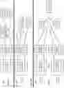 Fig. 16 - Analog world interfacing for automated systems