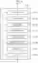 Fig. 03 - State prediction apparatus and semiconductor manufacturing apparatus