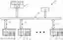 Fig. 01 - Control system for machine with a plurality of components and methods of operation