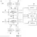 Fig. 02 - Controlling an aircraft comprising a plurality of loadable configuration sever data based on detecting one or more diagnostic test interfaces