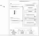 Fig. 01 - Navigating an autonomous vehicle based upon an image from a mobile computing device