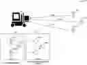 Fig. 01 - Self-driving mobile robots using human-robot interactions