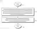 Fig. 01 - Intelligent transitioning between autonomous and manual driving modes of a vehicle