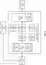 Fig. 09 - Image data acquisition logic of an autonomous driving vehicle for capturing image data using cameras