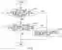 Fig. 07 - Travel control system for vehicle