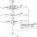 Fig. 08 - Travel control system for vehicle