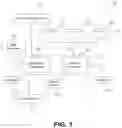Fig. 02 - Crowd sourcing data for autonomous vehicle navigation