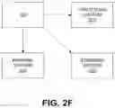 Fig. 08 - Crowd sourcing data for autonomous vehicle navigation