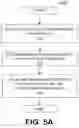 Fig. 14 - Crowd sourcing data for autonomous vehicle navigation