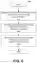 Fig. 20 - Crowd sourcing data for autonomous vehicle navigation
