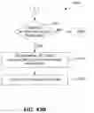 Fig. 62 - Crowd sourcing data for autonomous vehicle navigation