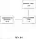 Fig. 75 - Crowd sourcing data for autonomous vehicle navigation